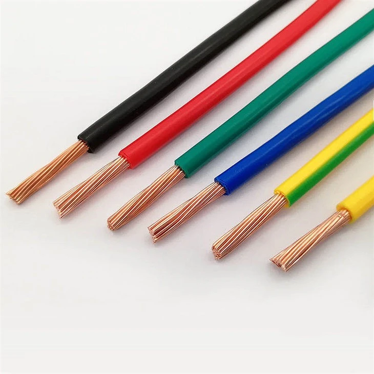 Sârmă Thhn de 14 mm